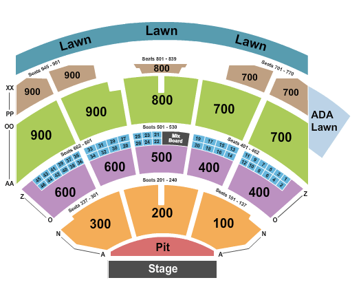 Riverbend Music Center 5 Seconds of Summer Seating Chart